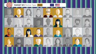 channelIT YouTube Video