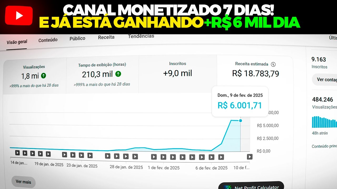 CANAL DARK MONETIZADO EM 7 DIAS E GANHANDO R$6.000 POR DIA - MAMÃO COM AÇUCAR