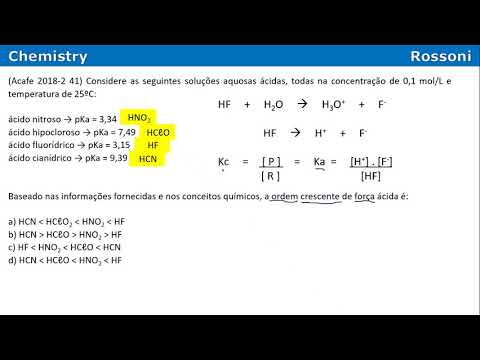 Acafe 2018 2 Medicina - Q41 Análise de pKa