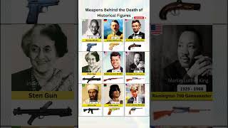 Weapons Behind the Death of Historical Figures #shorts