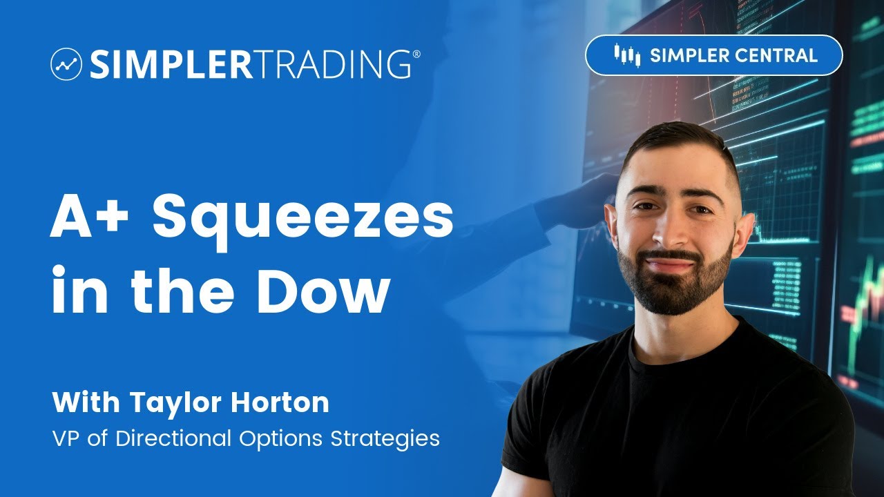 A+ Squeezes In The Dow | Simpler Trading