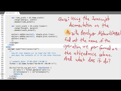 What is Data Visualization Data Visualization and D3 js
