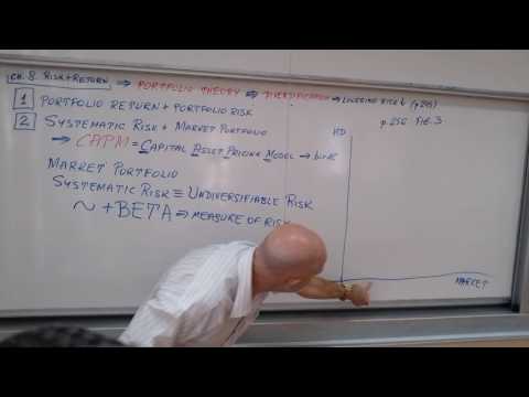 Financial Management Lecture 01