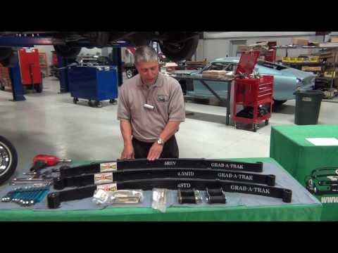 How To Install Mustang Leaf Springs