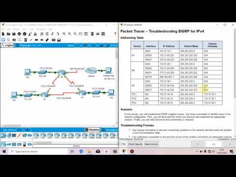 7.2.3.5 Packet Tracer - Troubleshooting EIGRP for IPv4