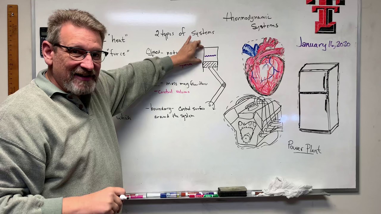 Thermo: Lesson 1 - Intro to Thermodynamics