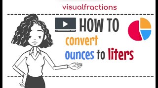Converting Ounces (oz) to Liters (L): A Step-by-Step Tutorial #ounces #liters #conversion #metric