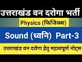 Important Question Of Sound Sound MCQ Questions Sound Waves Jardhari Classes SoundWave