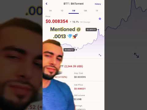 Investing in BitTorrent (BTT): A Lucky Opportunity? Crypto Analysis#BitTorrent #BTT