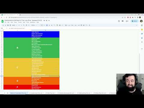 D2R Patch 2.7 Lad 4 Build Tier Lists Update! Late Game, Ladder Start, Terror Zones, + More! #Maxroll