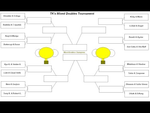 TK's Mixed Doubles Tournament [Final Part]
