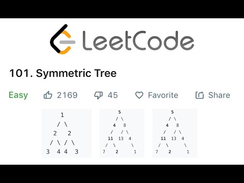 Leetcode Symmetric Tree Solution Explained Java