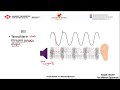 6. Sınıf  Fen ve Teknoloji Dersi   Sesin Yayılması Özel Başkent Okulları 6.Sınıf  Fen Bilimleri  5 -Sesin Yayılması Ses enerjidir konu anlatım videosunu izle