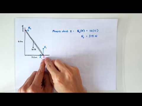 4.3.1 Static Equilibrium: Ladder against Wall