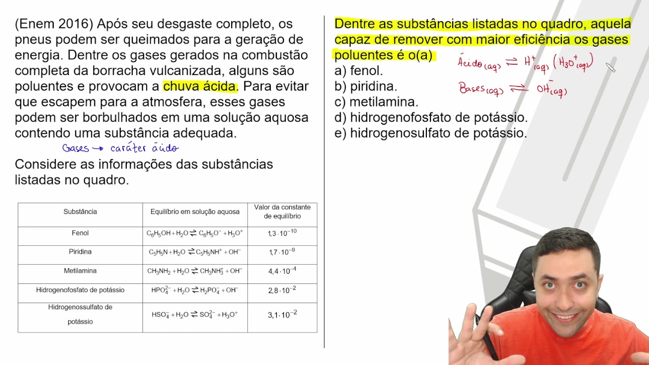 🔥 Após seu desgaste completo, os pneus podem ser queimados para a geração de energia