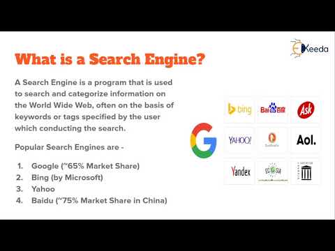 Unveiling The Secrets Of Digital Marketing A Beginner s Guide