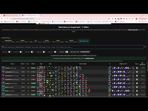 Vengeful Spirit Offlane – The Secret OP Hero of Patch 7.39e | Dota 2 Guide