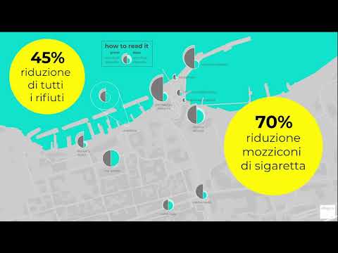 Come abbiamo più che dimezzato l'inquinamento da mozziconi di sigaretta