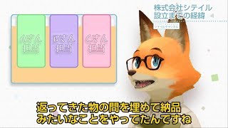 シテイルチャンネル part2 設立経緯と特徴