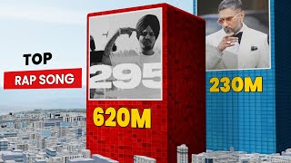Most Views Rap Song In India (Hindi Rap Song)