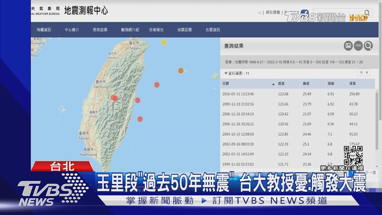 918後續餘震漸少! 氣象局安心 台大教授示警