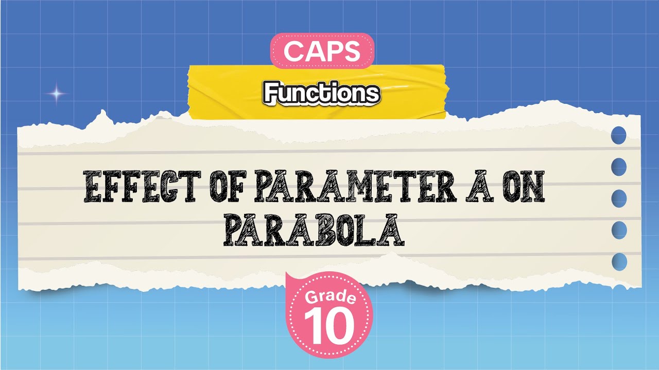 [GRADE 10] Effect of Parameter a  on Parabola