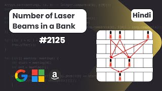 YouTube video 'Number of Laser Beams in a Bank | Leetcode 2125 | DSA | Code With Deepak | Hindi Explanation'