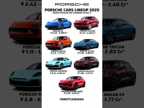 Porsche cars lineup price 2025 #porsche #911 #taycan #panamera #macan #porsche911 #sportscar #cars