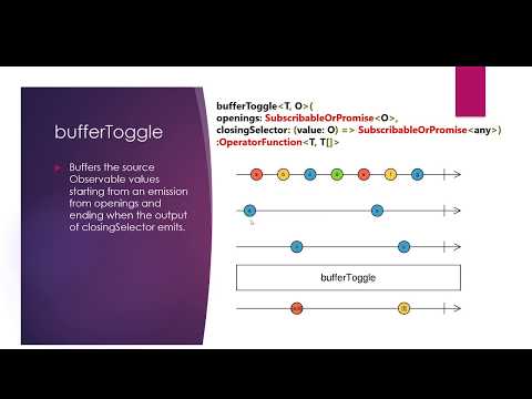 bufferToggle Operator - RxJS