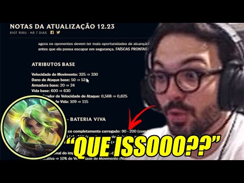 Mylon analisando as mudanças na Zeri