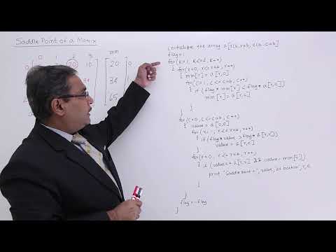 Saddle Point Implementation Algorithm