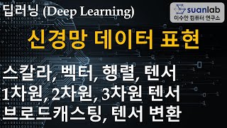 딥러닝 기초 - 신경망 데이터 표현