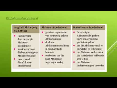 Geskiedenis GRAAD 11: 12 Mei 2020 - periode 4 (12114)