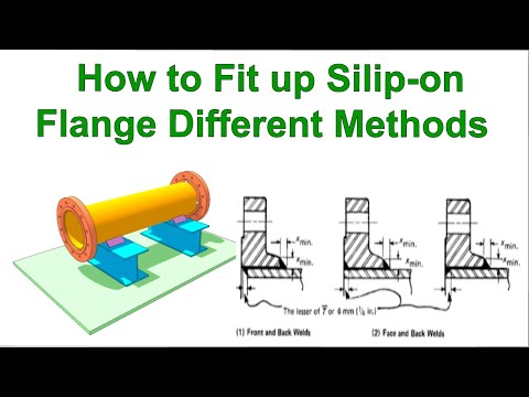 API 650 STORAGE TANK BANDING AND PEAKING SOULTIONS TUTORIAL