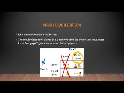 4.19 Game Theory: Dominant Strategy and Nash Equilibrium AP Micro Video