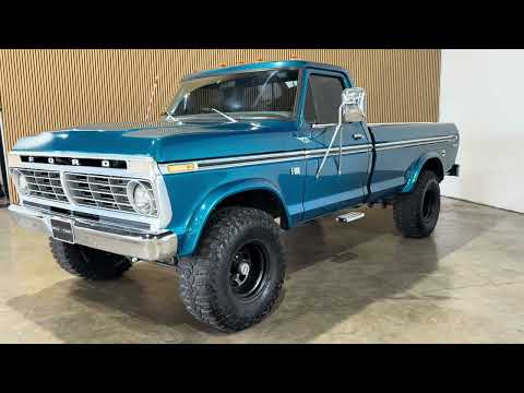 1975 Ford F100 (CC-2078631) for sale in Santa Rosa, Florida