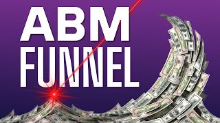 Account Based Marketing - Content Funnel