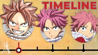 The Life Of Natsu Dragneel (Fairy Tail)