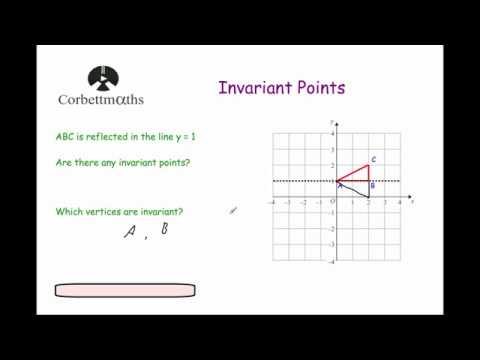 Invariant Points - Corbettmaths