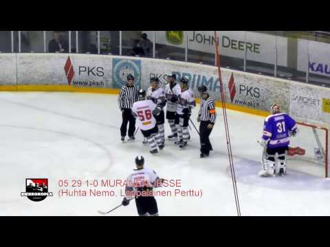 Kopla -TIHC 3-4 JA. Maalikooste 25.3.2017.