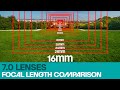 What lens shall I buy? Focal Length - Learn how different focal lengths change your image