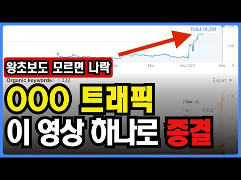 구글 상위노출 글쓰기 수익 늘리기 5가지 전략 | 티스토리 | 워드프레스 | 애드센스 | 블로그