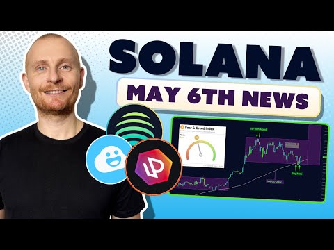 Solana Update 6th May 2024: $SOL, Airdrops, Market Update