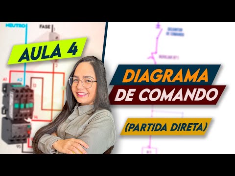 ?COMANDOS ELÉTRICOS para INICIANTES - Part-4