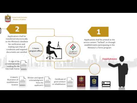 New License Issuance for Brokerage Agency   Temporary Recruitment