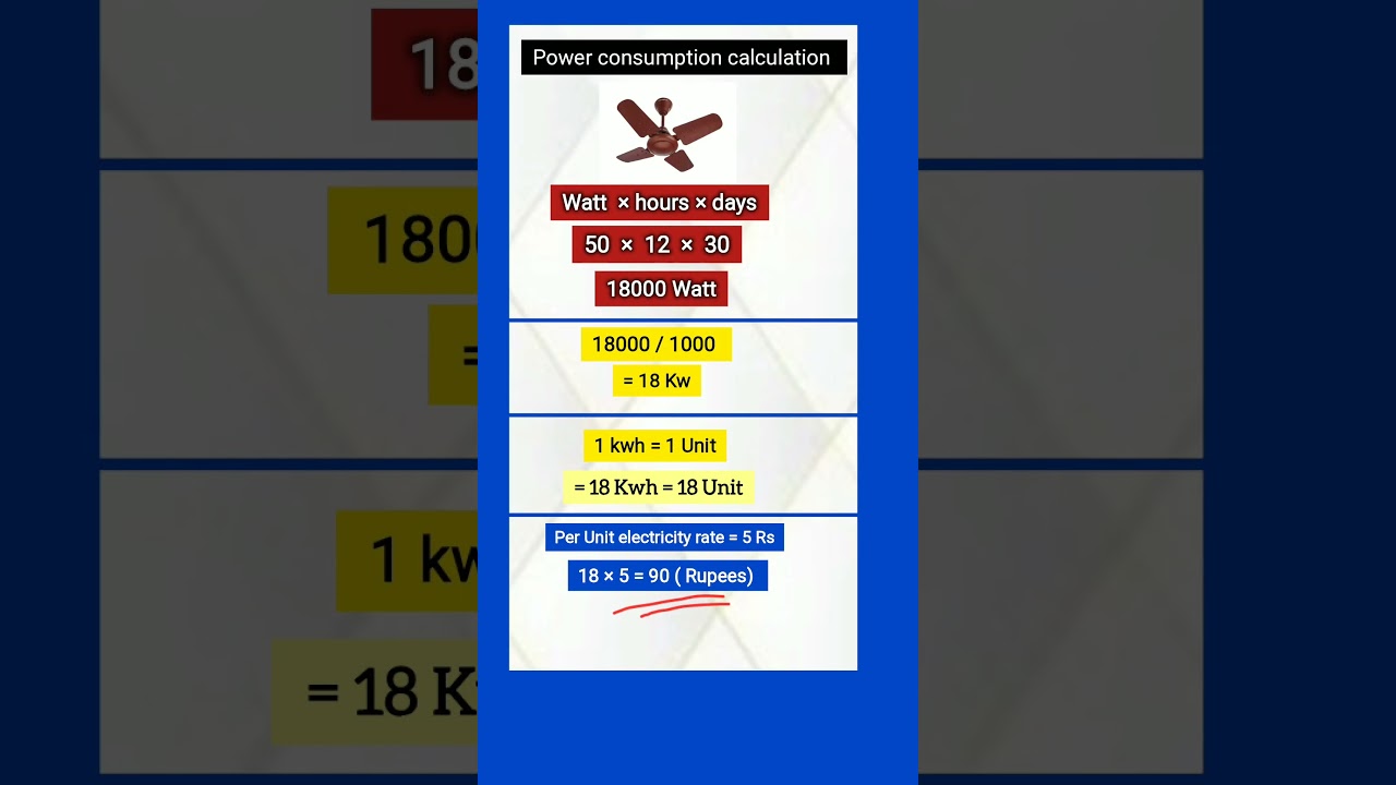 Electricity bill power unit calculation | watt to kilowatt unit #powerunit #electricitybill