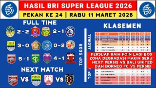 Download lagu Liga 1 2025 Results - PSIM vs Persijap - Latest Liga 1 2025 Standings Today - Liga 1 Indonesia mp3