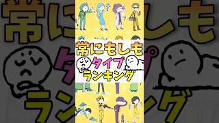 【16TYPE】常にもしもを考えるランキング #mbti #16パーソナリティ #shorts #ランキング
