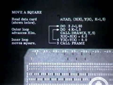 Programming Computer Animation in 1964 - AT&T Archives