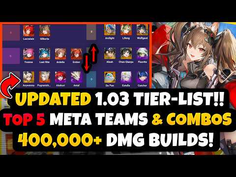 NEW Arknights Endfield 1.03 TOP 5 Meta Teams & BEST F2P Comps | TIER-LIST Updated